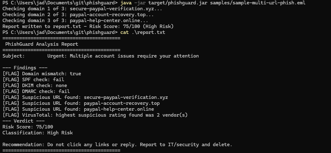 PhishGuard CLI analysis report